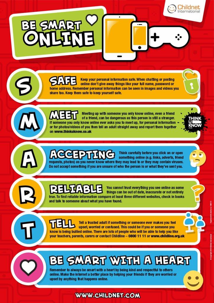 Smartrules Computer Signhills Academy - e-Safety Information